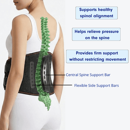 PhysioBelt – 3-in-1 Heated Massage & Support Belt